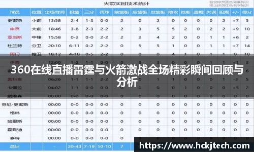 360在线直播雷霆与火箭激战全场精彩瞬间回顾与分析