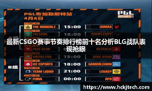最新CSGO赛事节奏排行榜前十名分析BLG战队表现抢眼